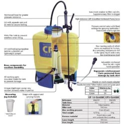 Outdoor Garden Care Shop -Outdoor Garden Care Shop cp classic labelled
